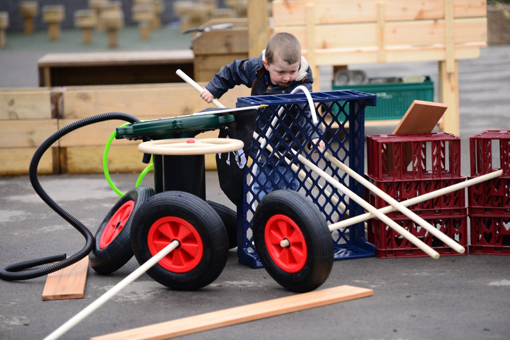 The Outdoor Curriculum in all its Glory!