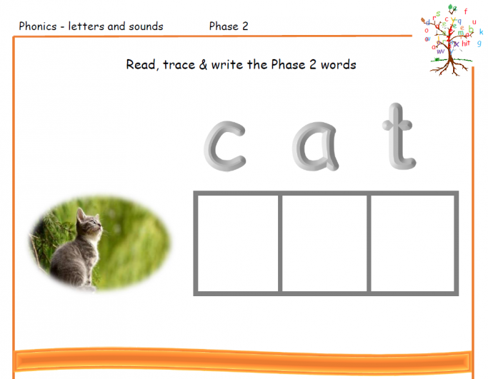 Read, Write and Trace - Phonics Phase 2 Worksheet