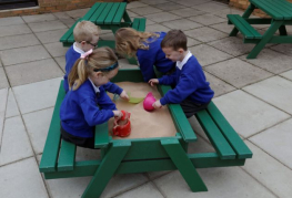 The Advantages of Using Recycled Plastic in your School’s Outdoor Spaces