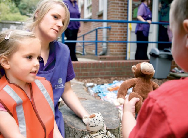 Early Years Topic: The Vets