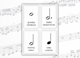 Musical notation – Introducing Early Years children to it