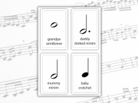 Musical notation – Introducing Early Years children to it