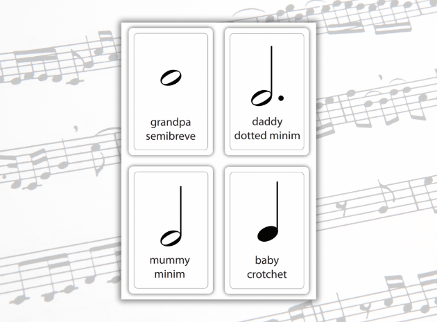 Musical notation – Introducing Early Years children to it