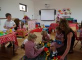 What will the next government do for Early Years provision?