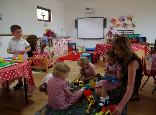 What will the next government do for Early Years provision?