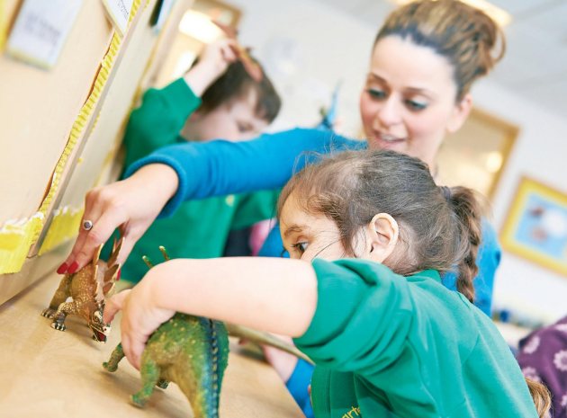 Planning In-depth Interactions With Children in the Early Years