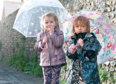 Early Years Topic: Weather