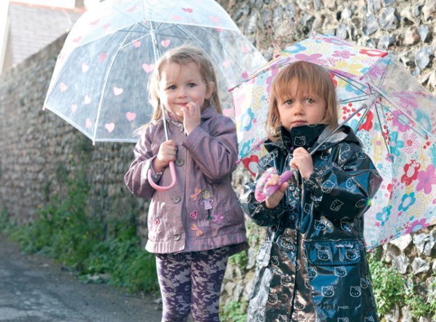 Early Years Topic: Weather