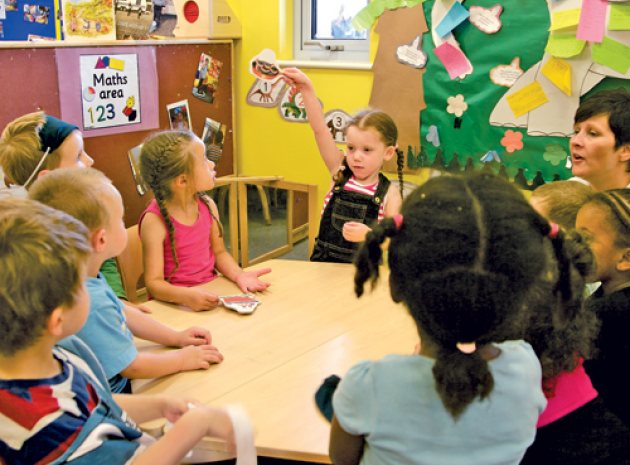 Add Interest by Making Maths Personal in the Early Years