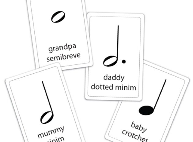 Musical notation – Introducing Early Years children to it