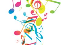 Introducing Children in the Early Years to Musical Notation