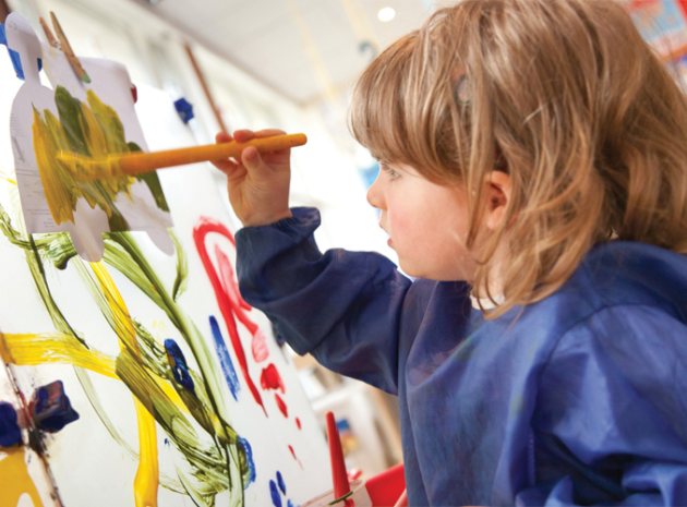 Art Activities For Summer Learning And Development Teach Early