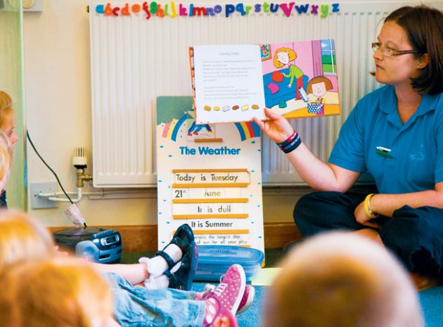 Learning To Listen Learning And Development Teach Early Years
