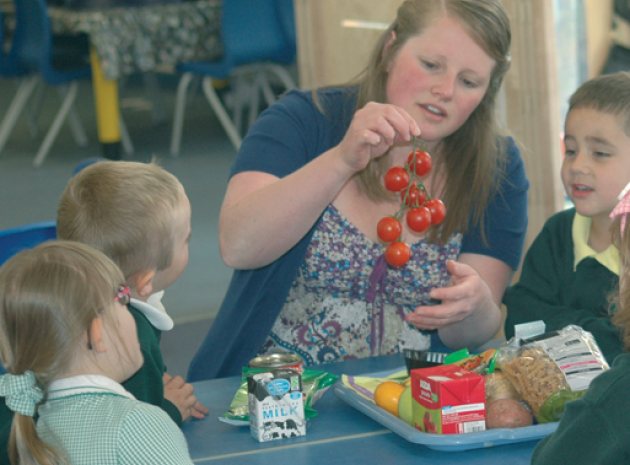 International Primary Curriculum in the Early Years