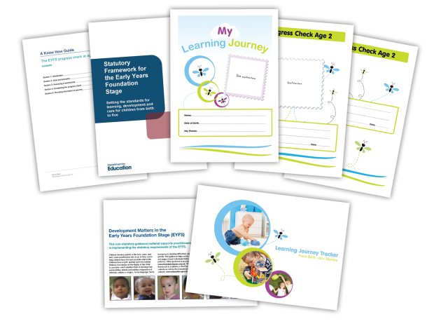 Nursery Resources - Saving you time & money on all printed EYFS paperwork.