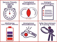 Safeguarding shouldn’t be a scramble – On the Button makes it simple