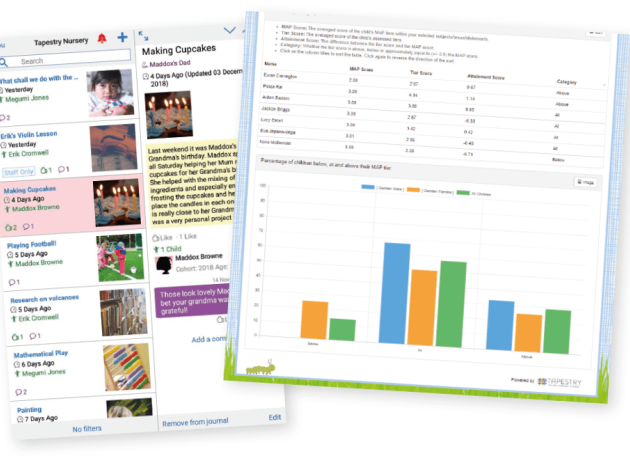 Tapestry Review An Innovative Interactive Online Learning