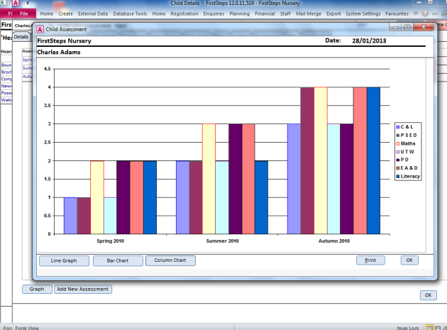 FirstSteps User-friendly software system