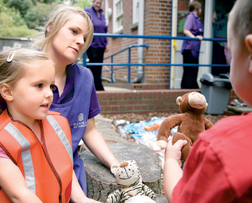 Vet role play – Try this Early Years topic in your setting