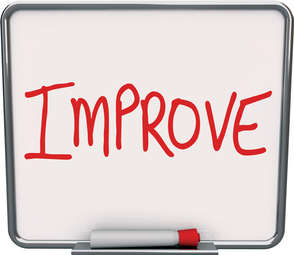 HR – Capability Policies & Procedures