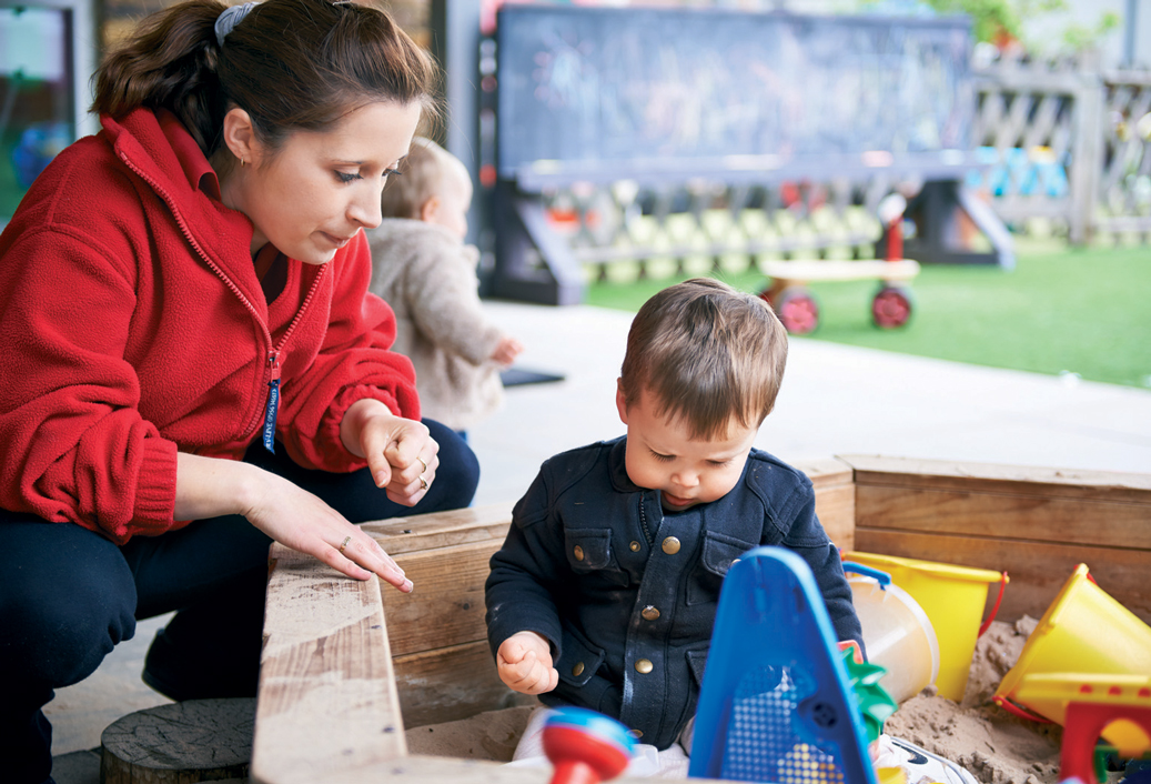 Making Observations Early Years Management Teach Early