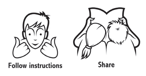 Displaying Good Behaviour