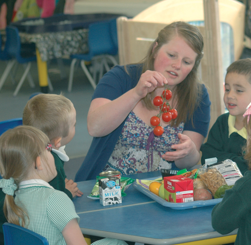 International Primary Curriculum in the Early Years