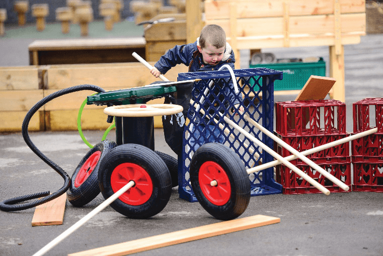 The power and potential of the outdoor learning environment